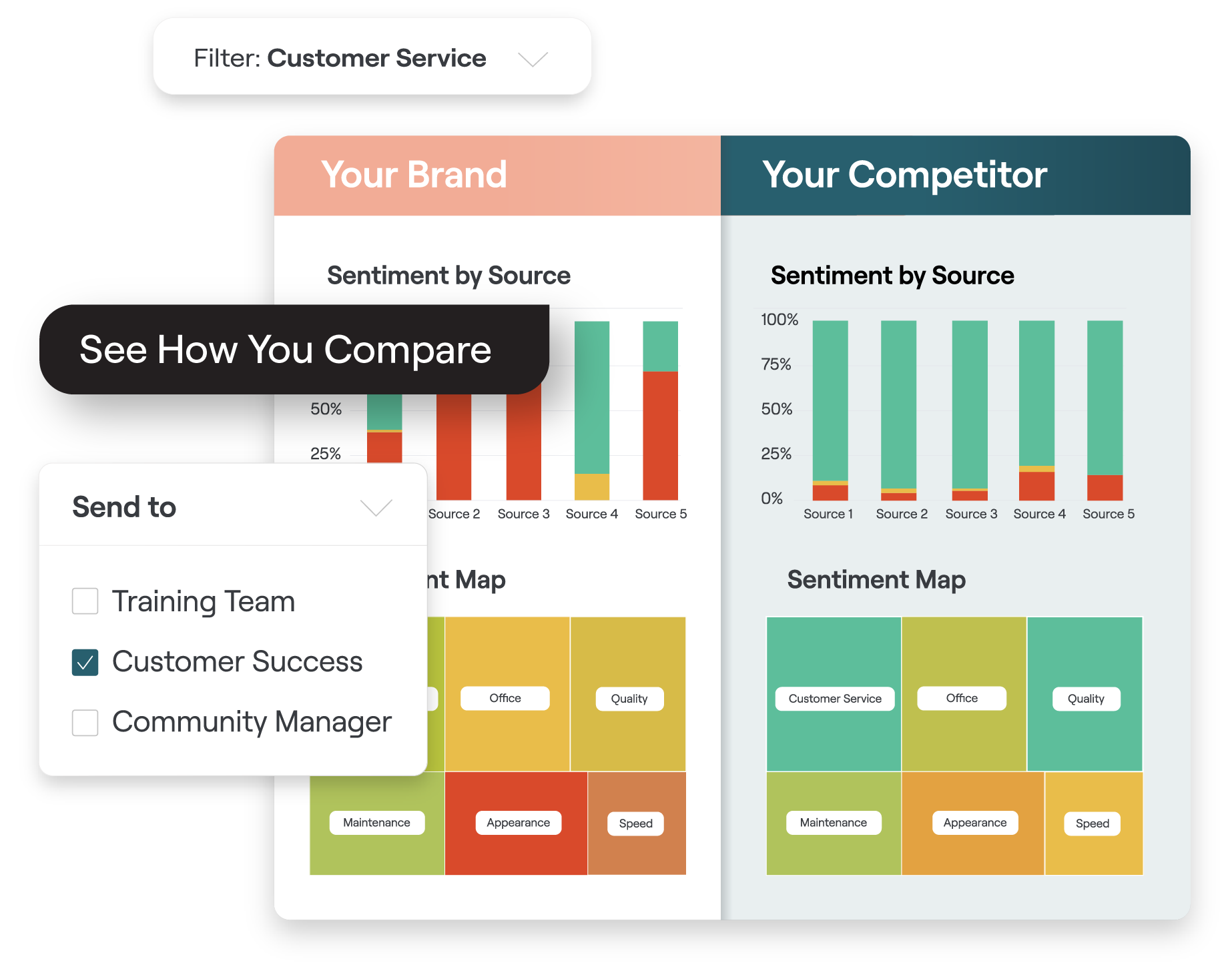 Example of Competitive Intelligence product features